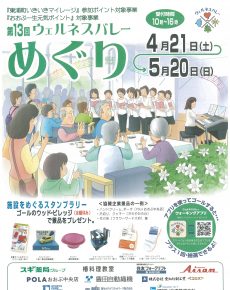 第13回 ウェルネスバレーめぐり