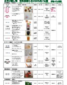 6月 佐布里緑と花のふれあい公園 梅の館