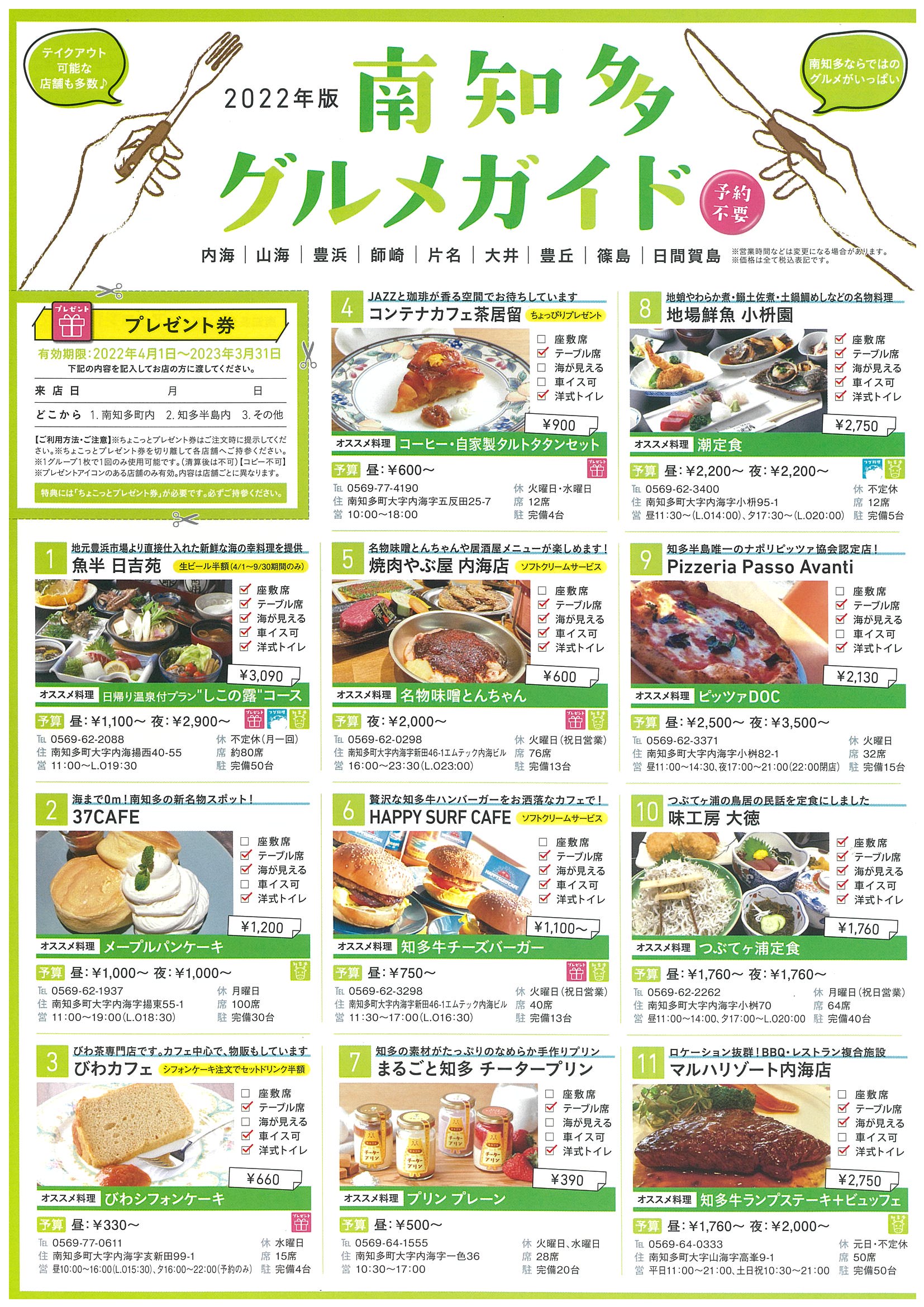 活動歴および当時の関連ビジュアル記録