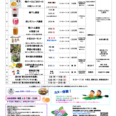 ２０２５年６月催し物　佐布里緑と花のふれあい公園