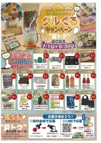 ひがしうらRe-Boneグルメ　グルぐるキャンペーン”夏トク”2025
