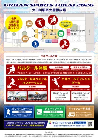 アーバンスポーツとうかい2026