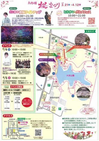 大池公園桜まつり