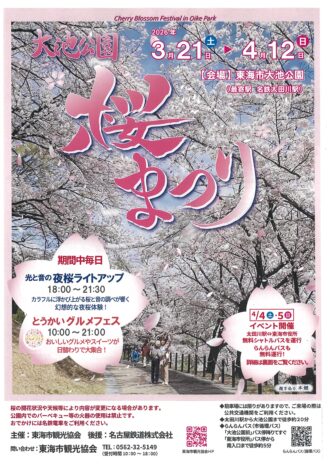 大池公園桜まつり