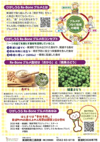 ひがしうらRe-Boneグルメ グルぐるキャンペーン2026